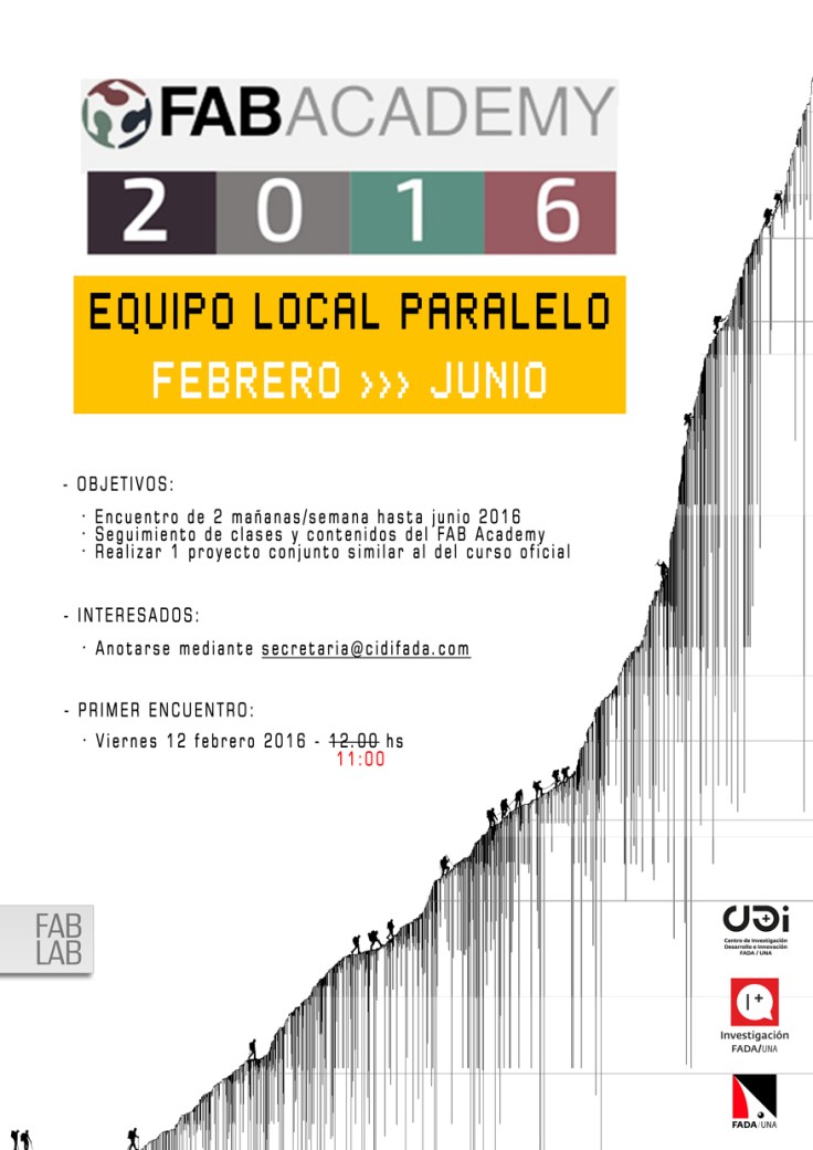 FAB-ACADEMY-grupo-2