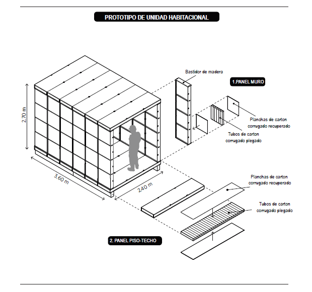 prototipo de unidad habitacional